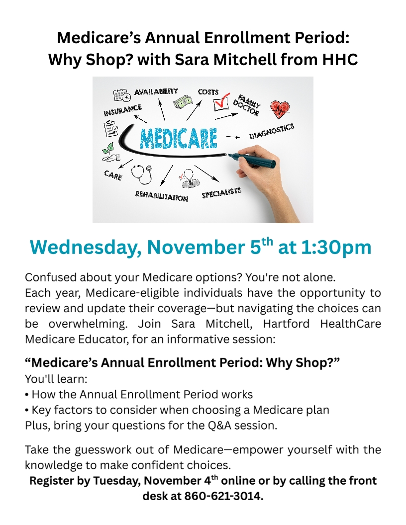 Medicare_Enrollment